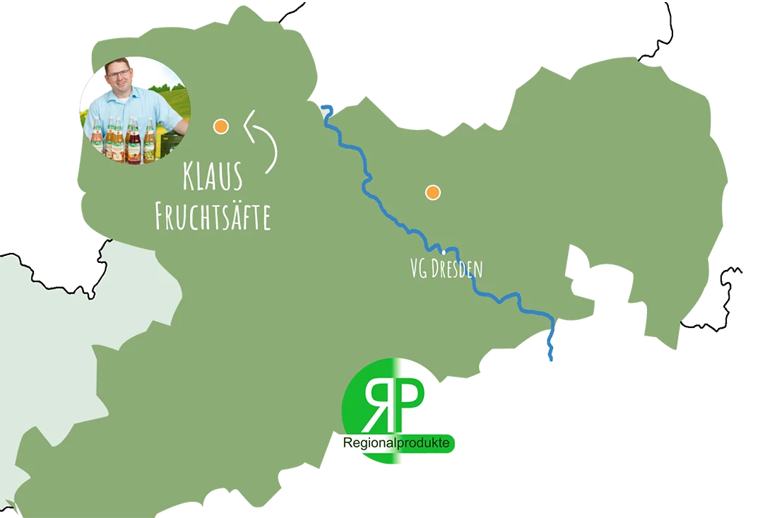 Umrisskarte Sachsens, darauf KLAUS Fruchtsäfte mit Bild und Pfeil markiert. Unten mittig das Logo für Regionalprodukte